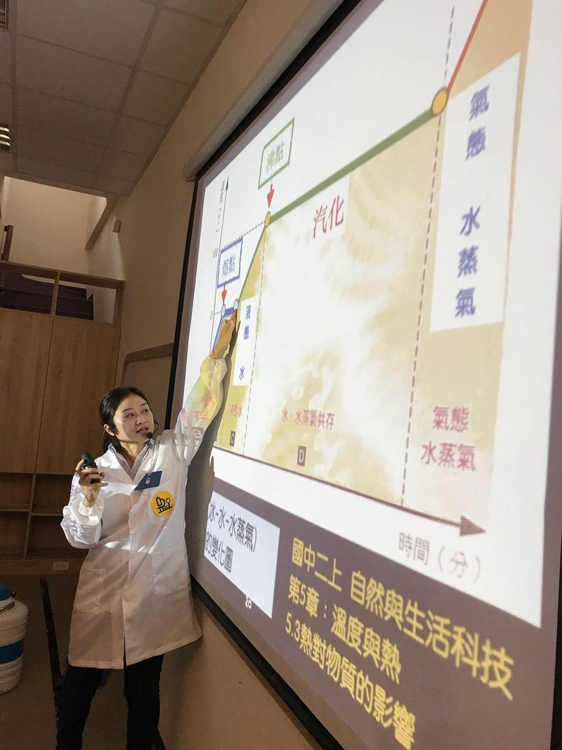 老師對照投影片講解物質的三態變化